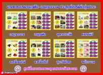 เกมทายภาพเบญจศีล-เบญจธรรม